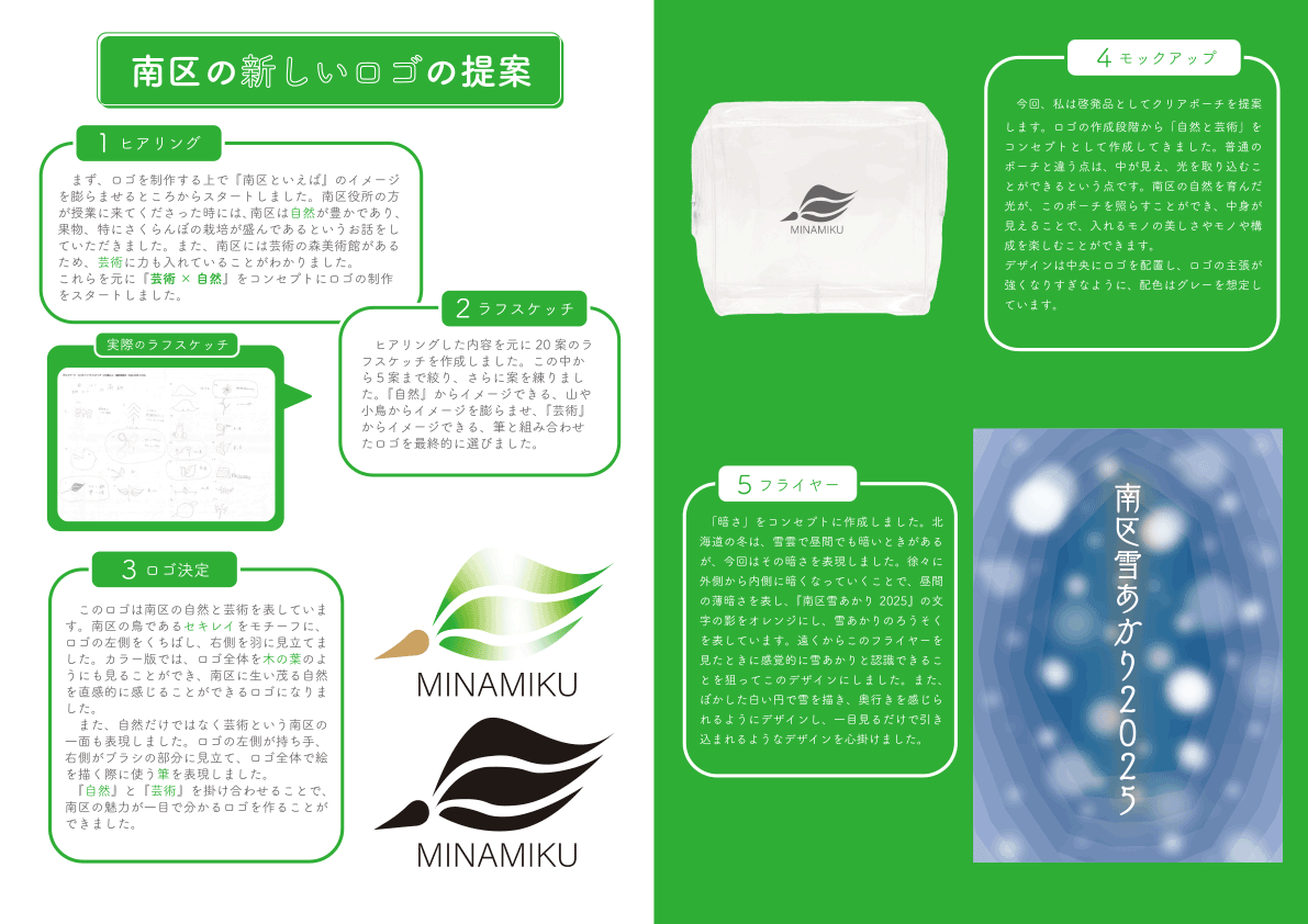 総合実習